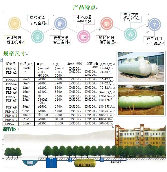 松溪玻璃钢化粪池